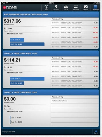 Popular Community Bank Launches Ipad App News Is My Business