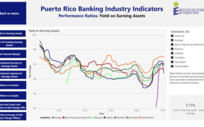 The dashboard is available under the Special Projects tab on the Puerto Rico Institute of Statistics website.