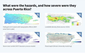 Hazard models from Hurricane María show peak gust wind speeds, landslide density, storm rainfall totals and flood depths across Puerto Rico. (Sources: NIST, USGS, Bristol University)