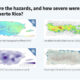 Hazard models from Hurricane María show peak gust wind speeds, landslide density, storm rainfall totals and flood depths across Puerto Rico. (Sources: NIST, USGS, Bristol University)