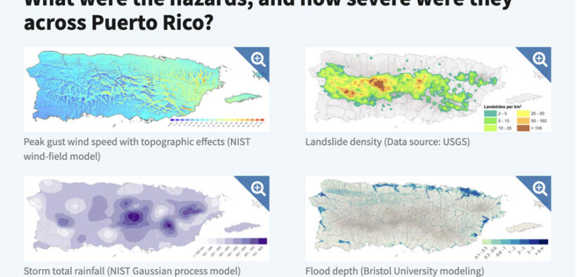 Hazard models from Hurricane María show peak gust wind speeds, landslide density, storm rainfall totals and flood depths across Puerto Rico. (Sources: NIST, USGS, Bristol University)