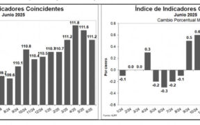 Puerto Rico’s economy slowed in June after spring growth helped by Mother’s Day sales and end-of-school events.