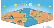 Caribbean Transmission and Siemens Energy are partnering on the Hostos Project, a planned submarine power link between Puerto Rico and the Dominican Republic.