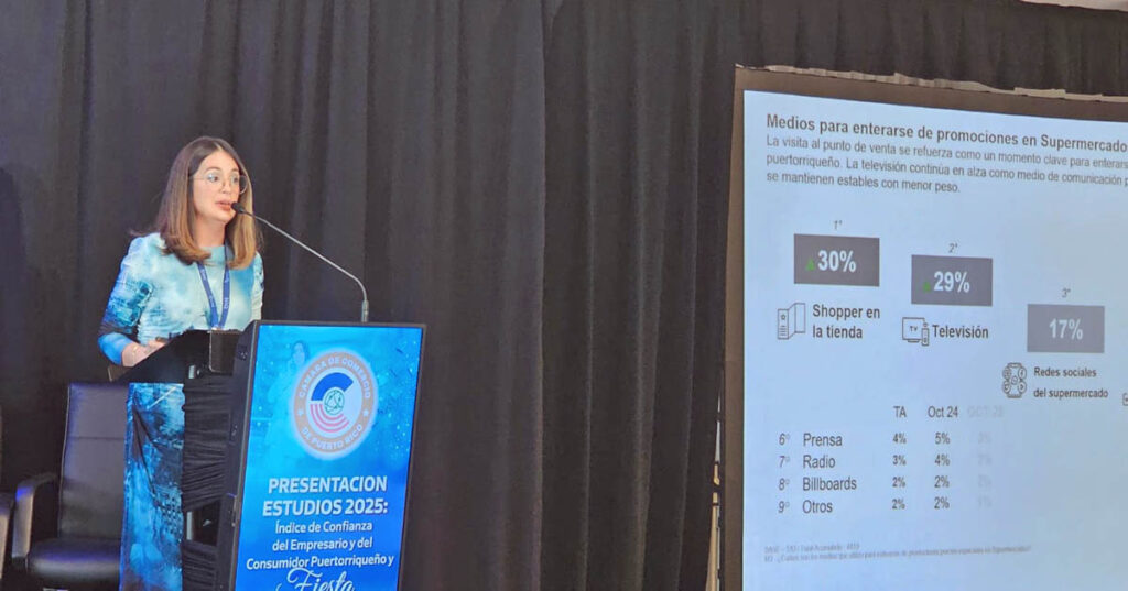 Business, consumer confidence dips in 2025 indices