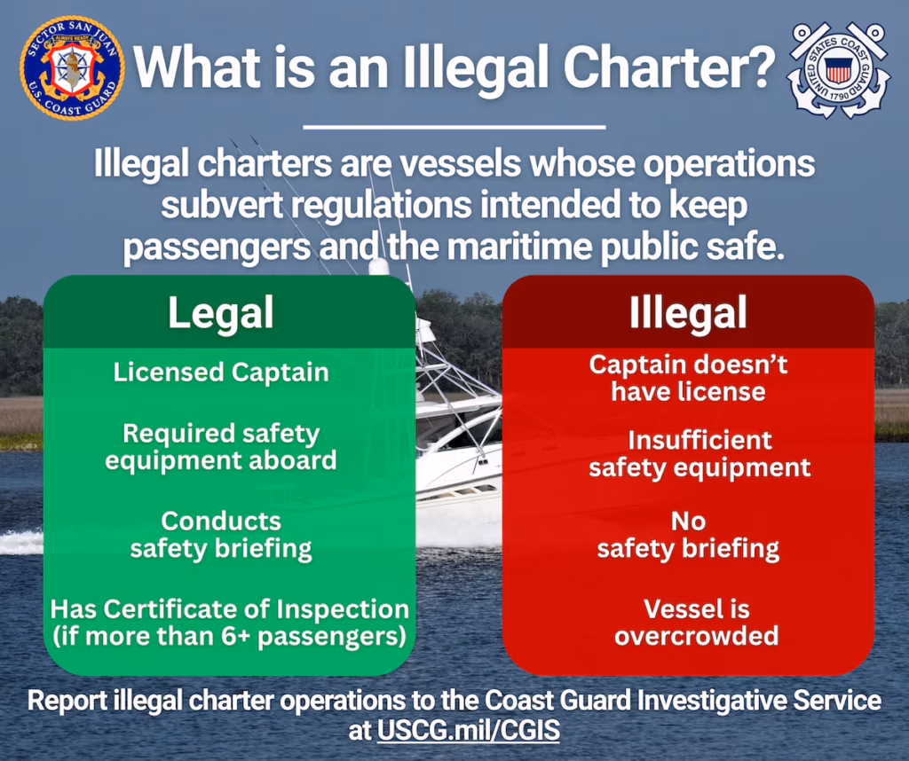 La Guardia Costera de los Estados Unidos vigilará los chárteres ilegales durante el Festival de San Sebastián