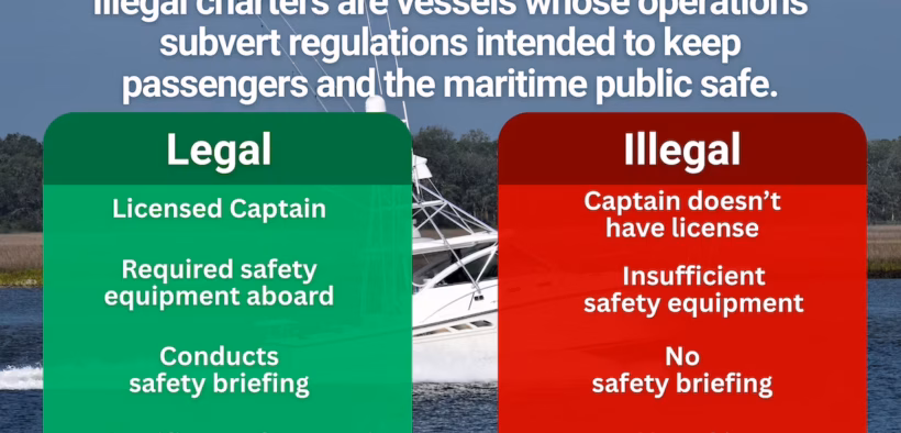 This U.S. Coast Guard graphic outlines the differences between legal and illegal passenger-for-hire vessels. (Credit: US. Coast Guard)